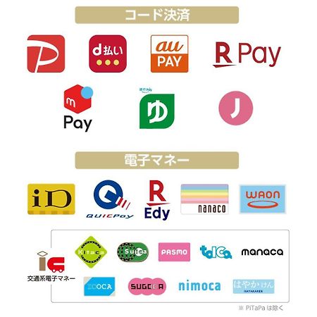 宇都宫站前apa酒店 外观 照片